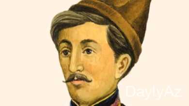 abbasqulu aga bakixanov haqqinda melumat