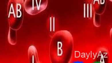 qan qruplari haqqinda melumat