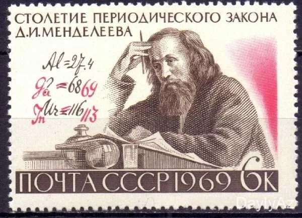 Dmitri Mendeleyev və Periyodik Cədvəl | Kimya Elminin Böyük Alimi