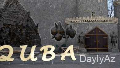 quba rayonu haqqinda melumat