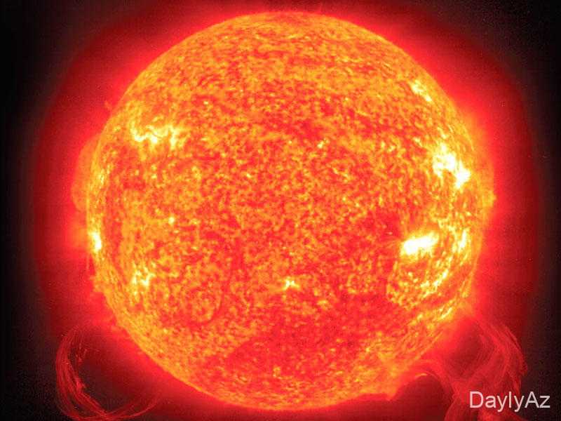 Günəş haqqında tam bələdçi | Günəş enerjisi, strukturu və həyatı
