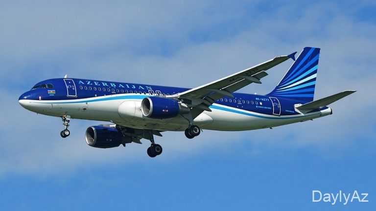 Teyyare haqqinda melumat | Sərnişin, Yük və Hərbi Təyyarələr