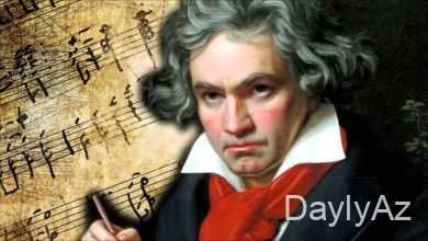 beethoven haqqinda melumat