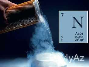 azot haqqinda melumat