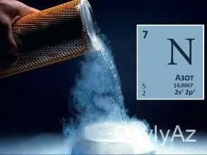 Azot Nədir? –  Xüsusiyyətləri və İstifadəsi