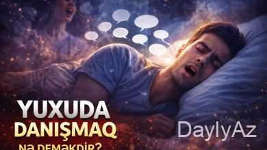 Yuxuda Danışmaq Nədir