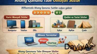 ahəng qanunu tabe olmayan sozler