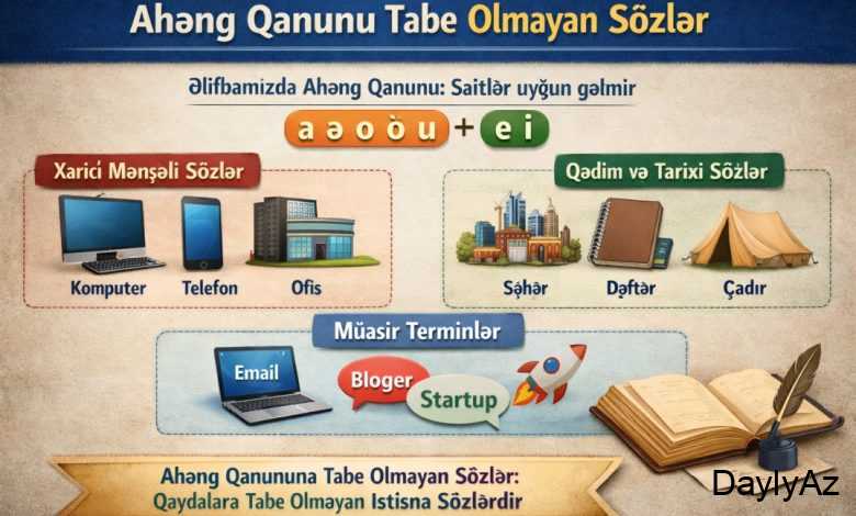 ahəng qanunu tabe olmayan sozler