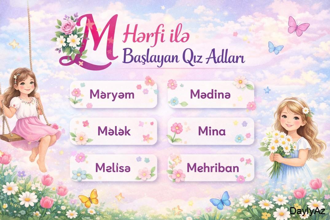 M Hərfi ilə Başlayan Qız Adları: Zəriflik və Məna Dolu Seçimlər