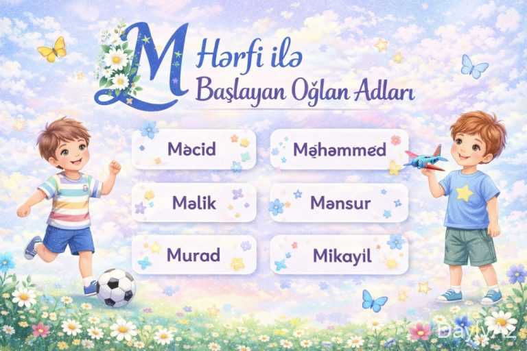 M Hərfi ilə Başlayan Oğlan Adları: Azərbaycan Dilində Mənalı Seçimlər