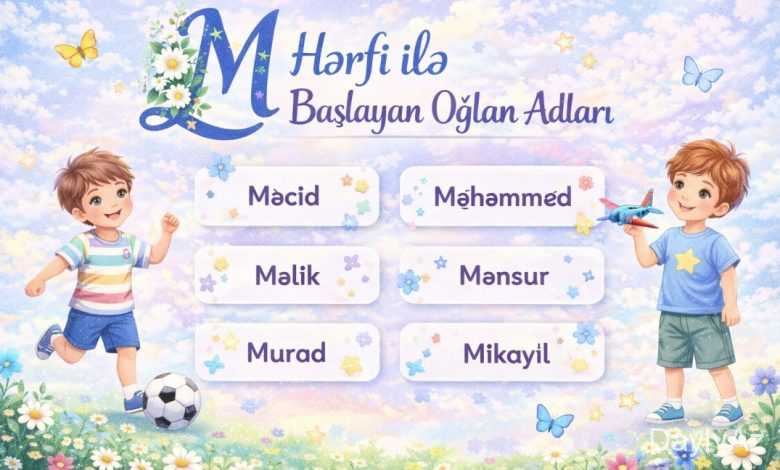 M Hərfi ilə Başlayan Oğlan Adlar