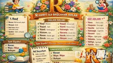 R Hərfi ilə Başlayan Adlar