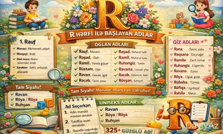 R Hərfi ilə Başlayan Adlar