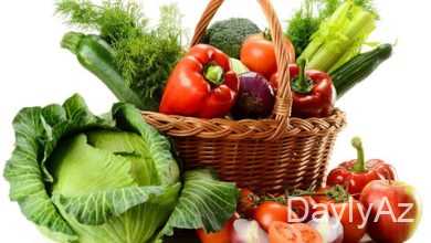 düzgün qidalanma haqqında melumat