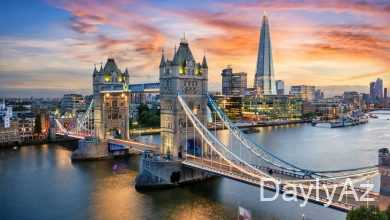 ingiltere haqqinda melumat