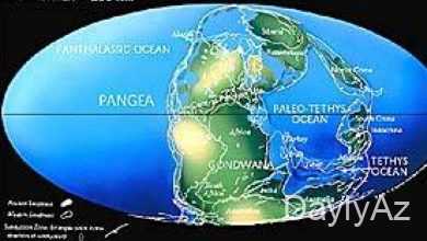 materikler haqqinda melumat