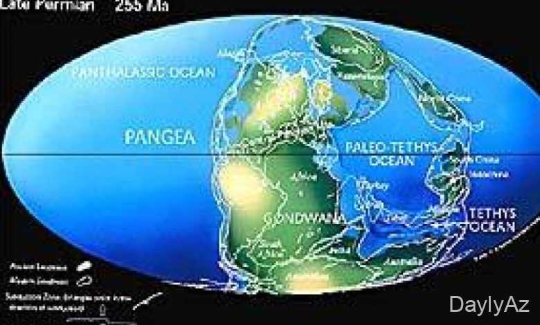 materikler haqqinda melumat