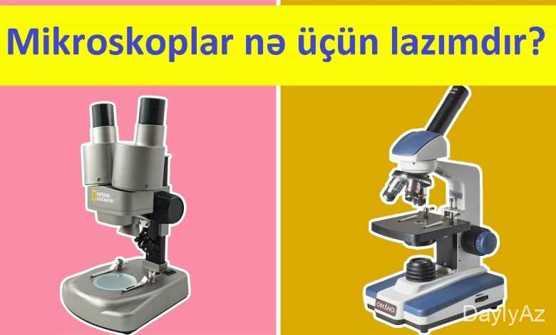 mikroskop haqqinda melumat