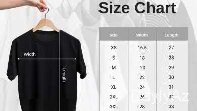 razmerler haqqinda melumat