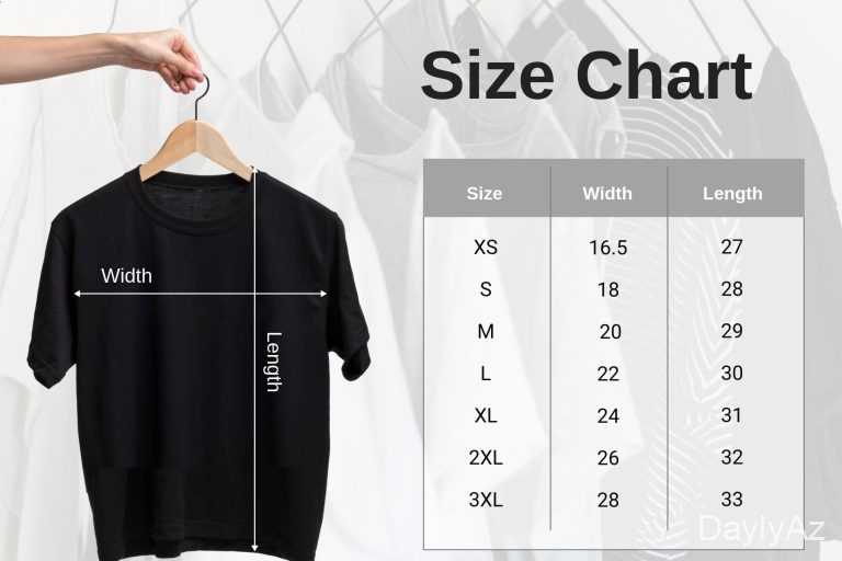 Razmerlər haqqında : növlər, ölçülər və seçim qaydaları