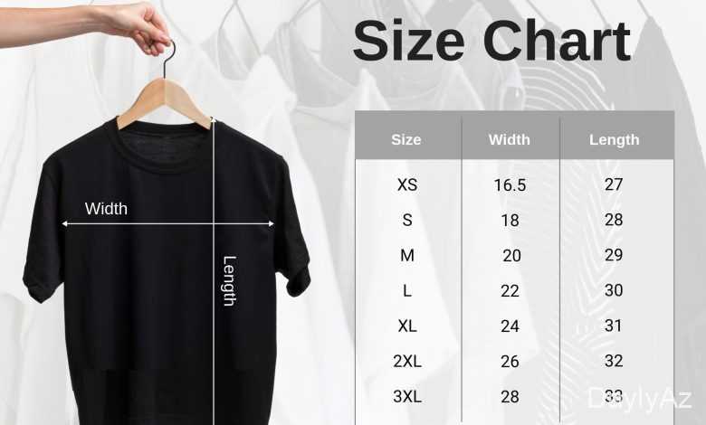 razmerler haqqinda melumat