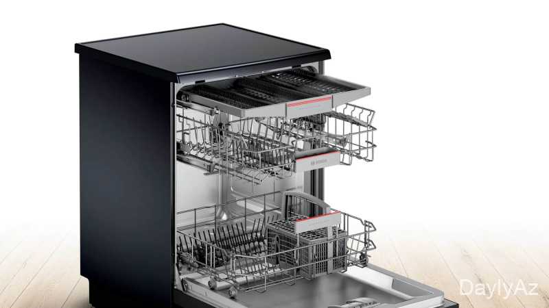 Qabyuyan Maşın Haqqında Tam Məlumat | İş Prinsipi, Növləri və Baxım