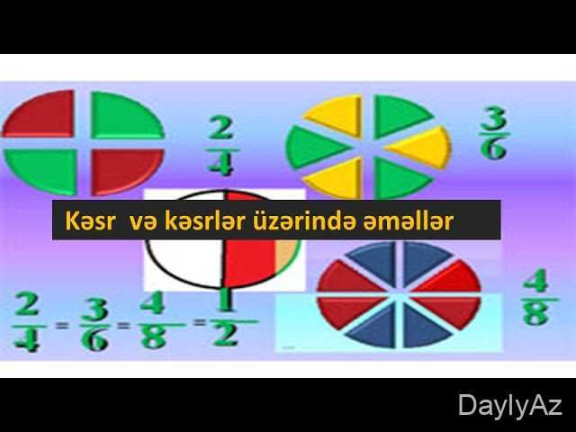 Kəsr nədir? Kəsr haqqında tam və sadə izah | Riyaziyyat dərsliyi