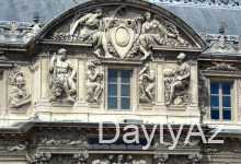 luvr muzeyi haqqinda melumat