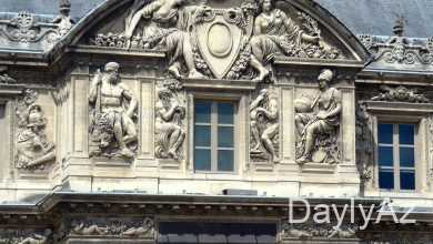 luvr muzeyi haqqinda melumat