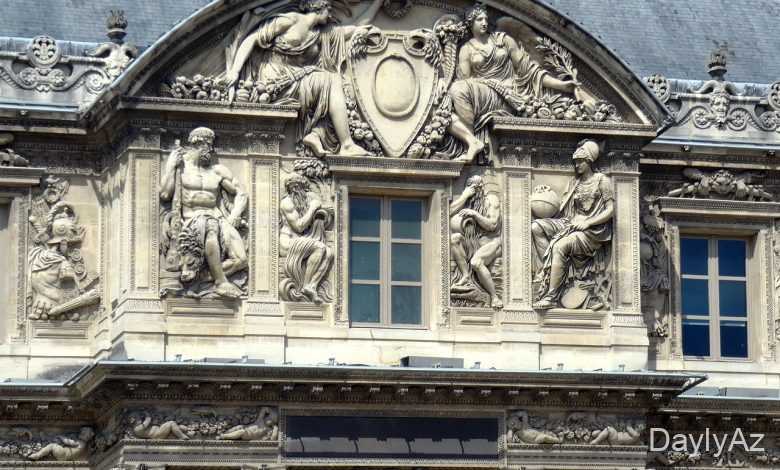 luvr muzeyi haqqinda melumat